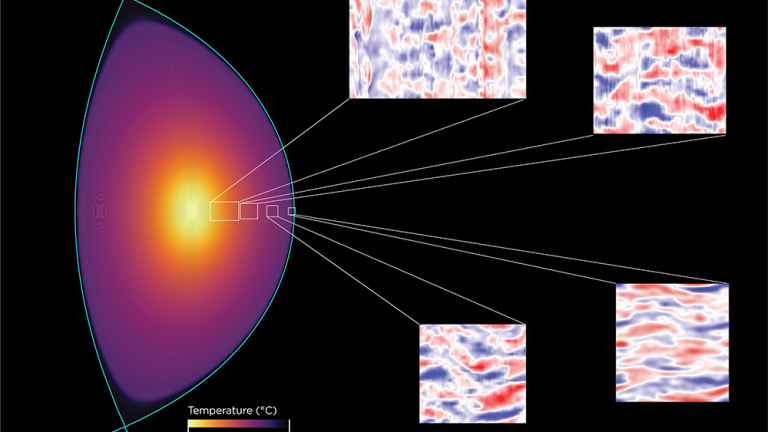 Simulations of plasma turbulence at different locations inside the SPARC tokamak, currently under design. The color bar indicates the predicted temperature of the plasma.
