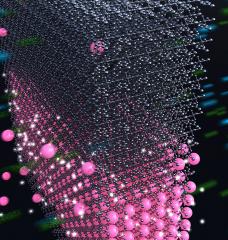 Separation of 85Kr from spent nuclear fuel by a highly selective metal organic framework. 