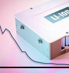 The price of Li-ion battery technologies has had a 97% price decline since 1991.