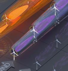 Illustration shows the concept of collective wind farm flow control. Existing utility-scale wind turbines are operated to maximize only their own individual power production, generating turbulent wakes (shown in purple) which reduce the power production of downwind turbines. The new collective wind farm control system deflects wind turbine wakes to reduce this effect (shown in orange). This system increased power production in a three-turbine array in India by 32 percent.