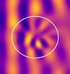This image shows the electric field scattering from a dense, turbulent plasma filament, which is represented by the white circle. While to the left (upstream) of the filament the wave trajectory is undisturbed, to the right it is distorted, destroyed due to scattering. Understanding this scattering will be key to designing future RF antennas.