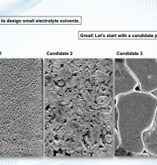 A machine-learning-guided pipeline enables researchers to generate solvent candidate pools on demand, narrow the selections down, and experimentally test the most promising electrolyte recipes. These scanning electron microscopy images show the morphology of sodium-metal deposits obtained from three different electrolyte candidates.