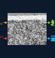 Clean electricity and stored heat from nuclear power and intermittent electricity from wind and solar can be efficiently converted to green hydrogen, fuels, and chemicals using protonic ceramic electrolyzers with exceptional performance and stability.