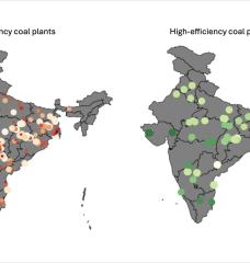 India has pledged to reduce its carbon emissions, a difficult task as the country’s electric power system relies on many coal-burning power plants. While some of the plants are fuel-efficient (right), many more are not (left). MITEI researchers have explored and clarified India’s decarbonization options and have posted their methods and results for use by other countries in the midst of similar energy transitions.